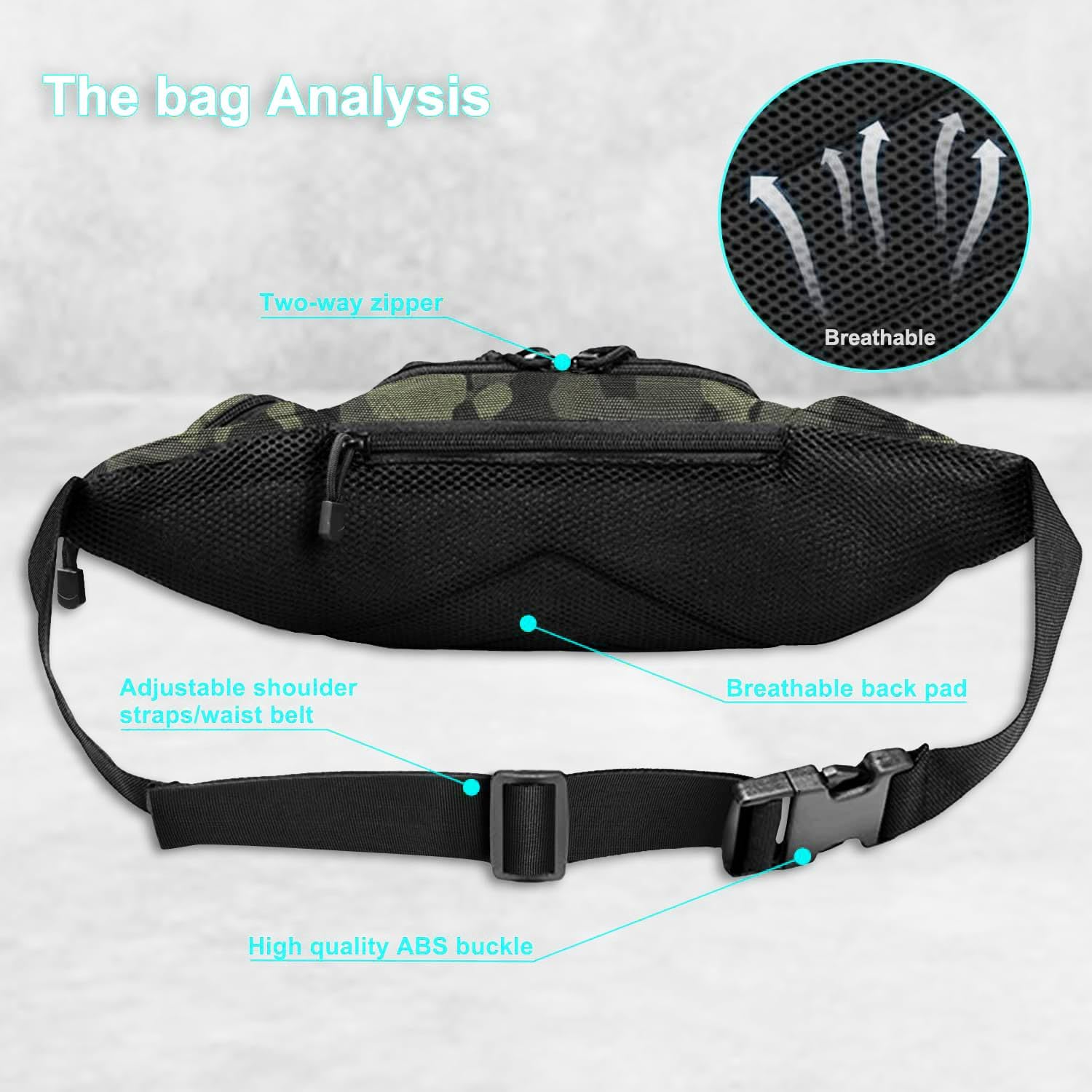 Sac banane tactique imperméabl - Edc Concealed Carry Fanny Pack avis et prix