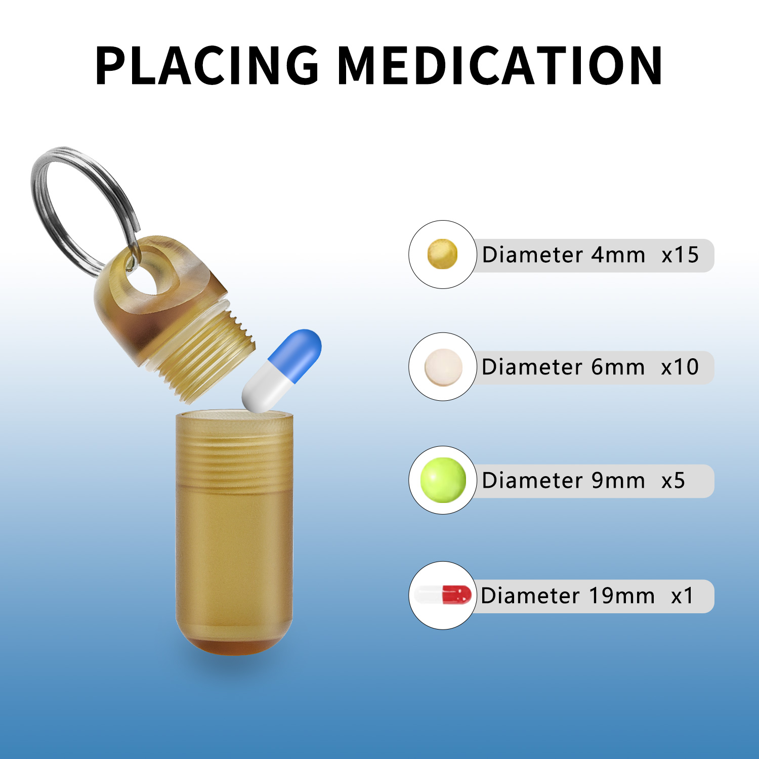 Mini boîte à pilules Portable, - Edc Pill Carry avis et prix