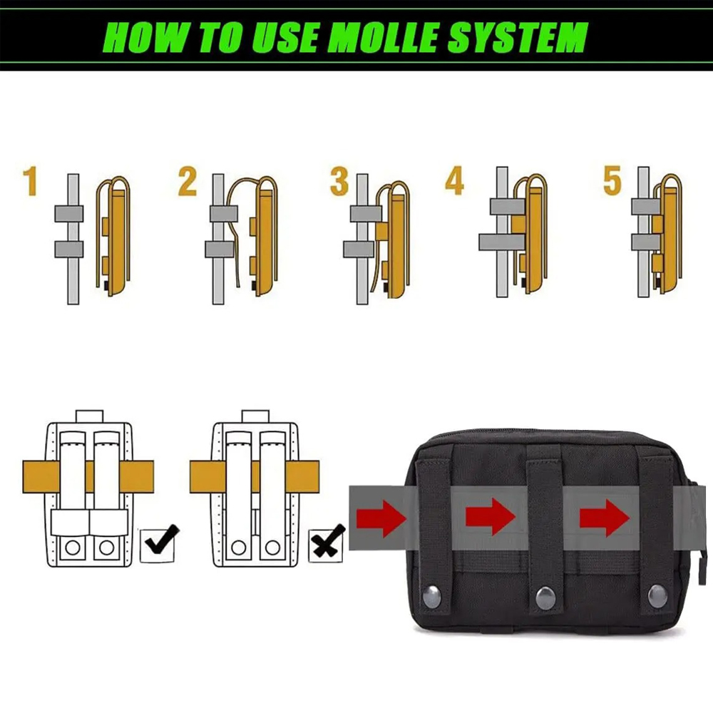 Pochette Admin Molle en Nylon  - Edc Carry Kit avis et prix