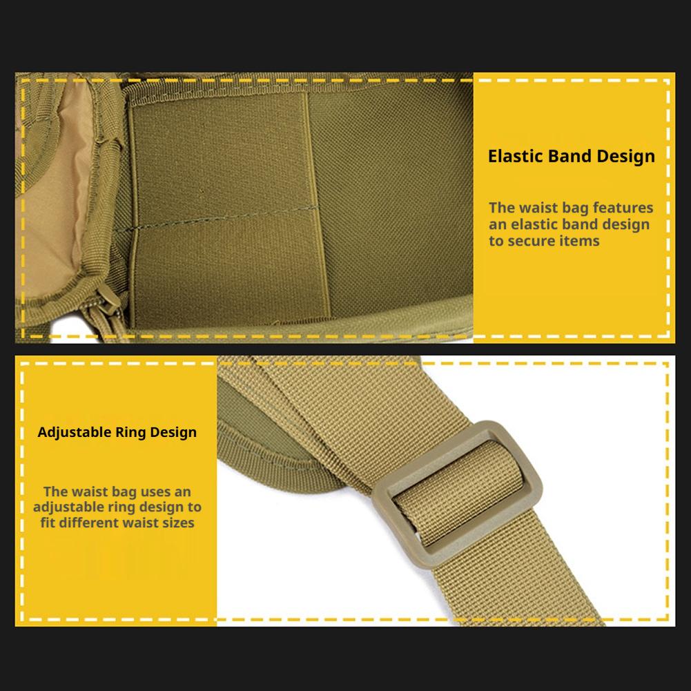 Sac banane antivol pour port d - Edc Concealed Carry Fanny Pack avis et prix