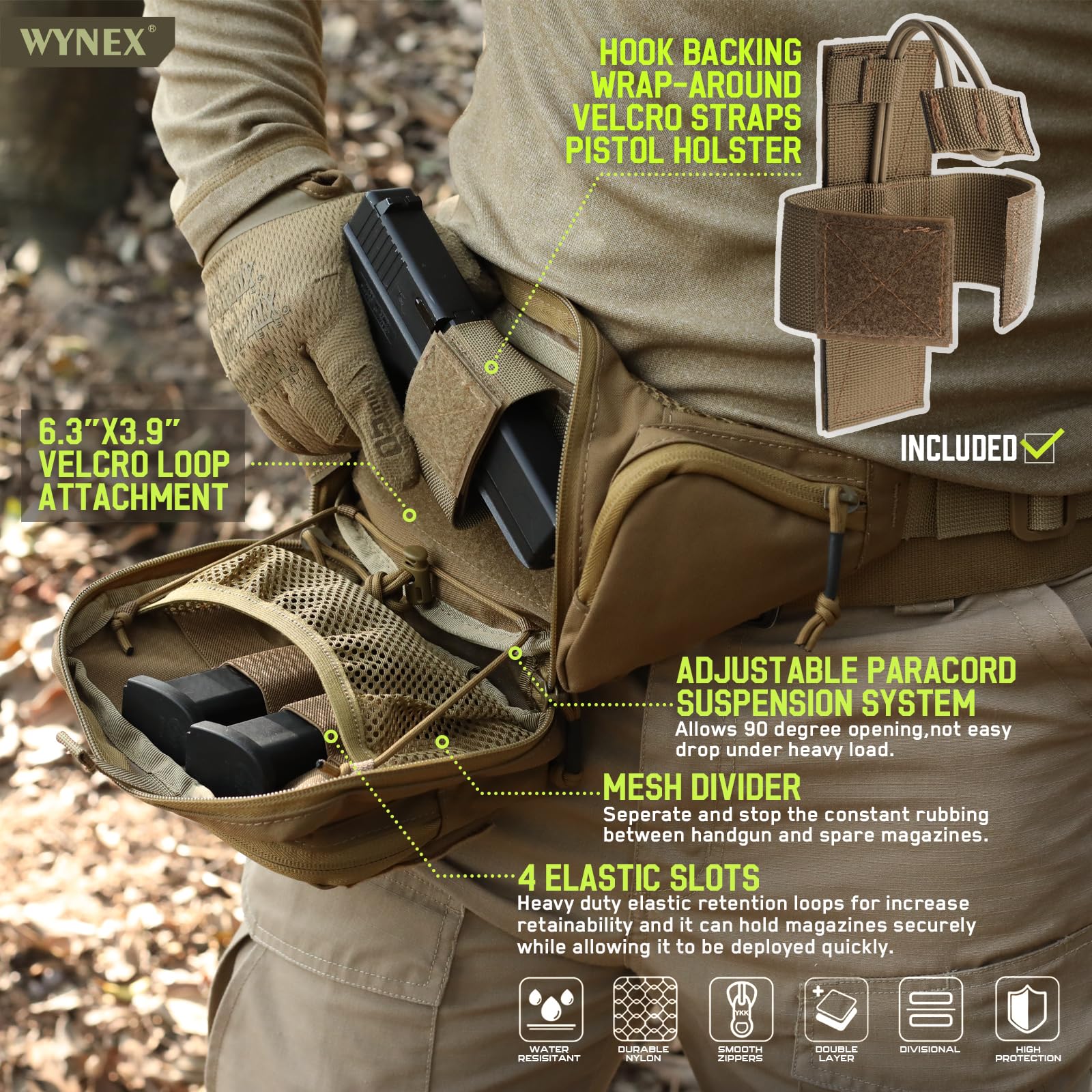 Sac banane tactique pour port  - Edc Concealed Carry Fanny Pack avis et prix